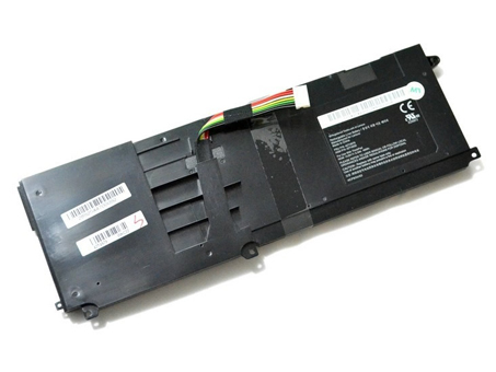 Batería para IBM THINKPAD S420 E420S Series