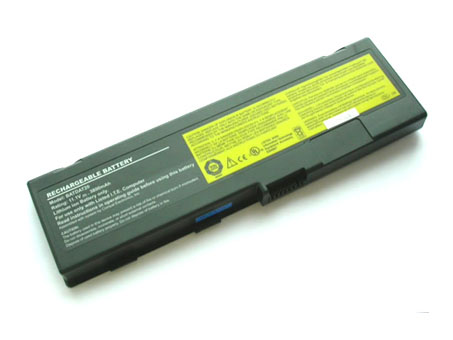 Batería para LENOVO E600 A500 serie