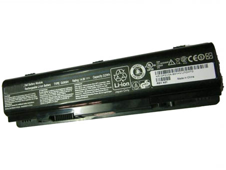 Batería para Dell Vostro A840 A860 serie