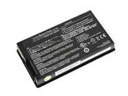 A32-F80A batería A32-F80A batería