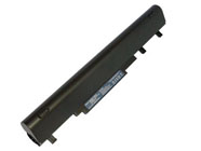 AK.008BT.090 batería AK.008BT.090 batería