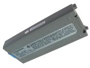 CF-VZSU48 batería CF-VZSU48 batería