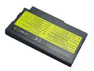 FRU02K6606 batería FRU02K6606 batería