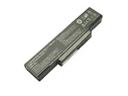 SQU-503 bateria