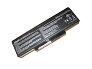 SQU-511 bateria