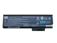 SQU-525 batería SQU-525 batería