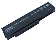 SQU-809-F01 batería SQU-809-F01 batería