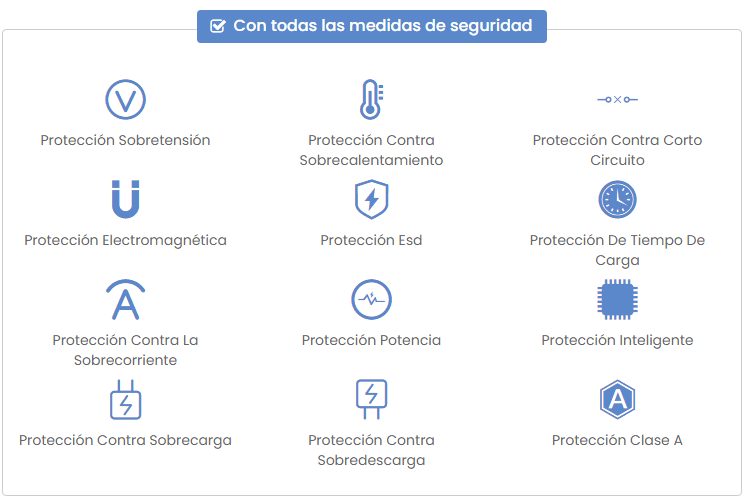 Con todas las medidas de seguridad