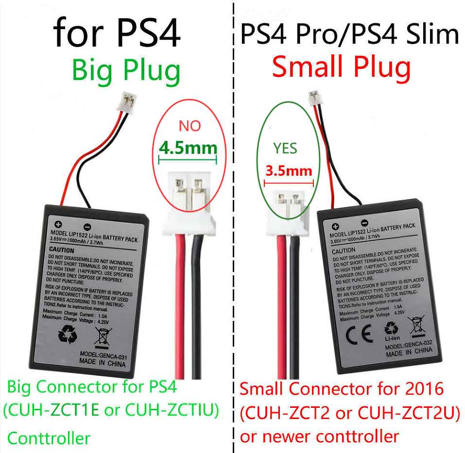 Batería para Sony PS4 Pro PS4 Slim CUH ZCT2 CUH ZCT2U